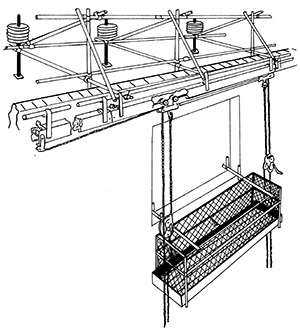 Illustration of a complex system of struts and supports that attach to a wall or similar structure. A caged platform is hanging form this that a person can work from 