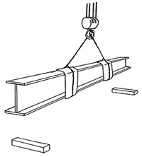 Illustration of a sling secured from a hook which is around a beam. This enables the beam to be lifted from the ground